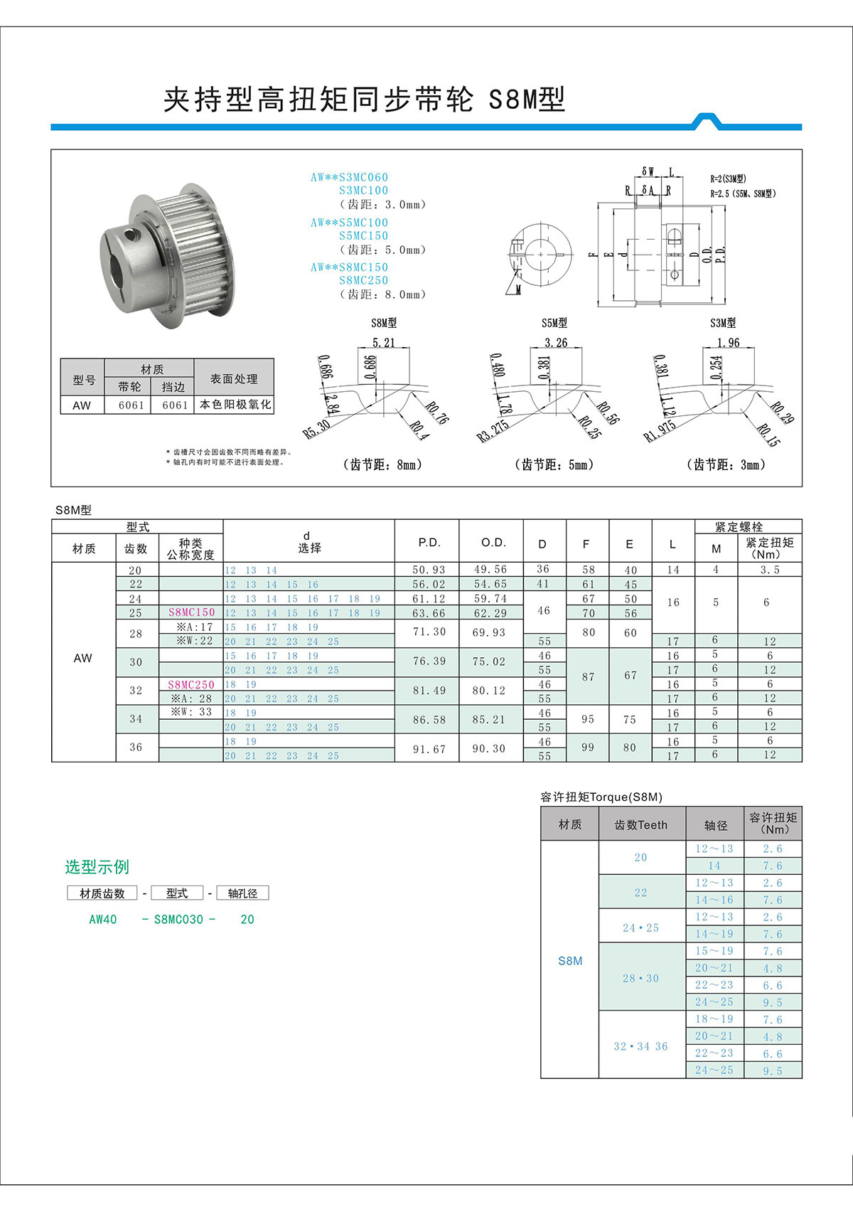 夾持型高扭矩同步帶輪S8M型 夾持型高扭矩同步帶輪S8M型