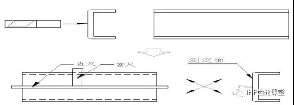 平面度的檢驗方法 平面度的檢驗方法