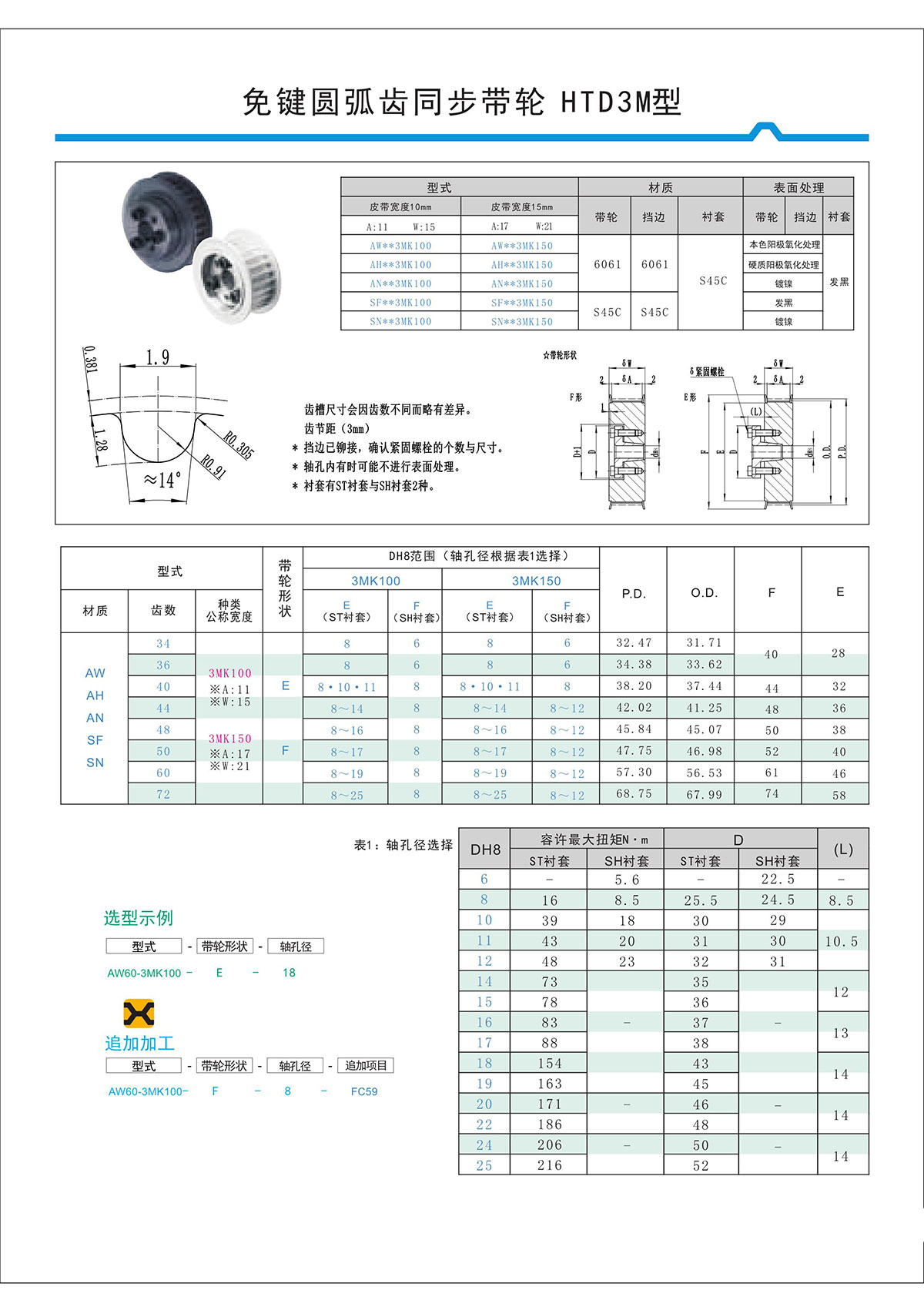 免鍵圓弧齒同步帶輪HTD3M型 免鍵圓弧齒同步帶輪HTD3M型