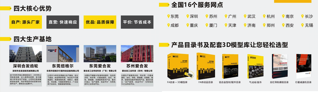 FA工廠自動(dòng)化零件集采平臺(tái) FA工廠自動(dòng)化零件集采平臺(tái)