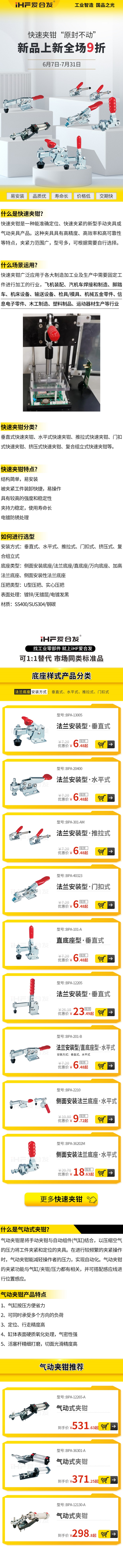 愛合發(fā)新品上新：什么是快速夾鉗？